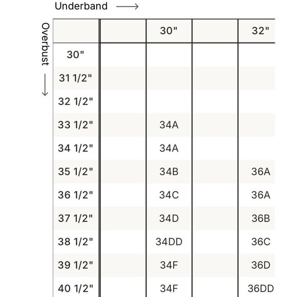 NWT SKIMS Smoothing Intimates Full Coverage Lightly Lined Bra in Onyx - 34C - Picture 7 of 9